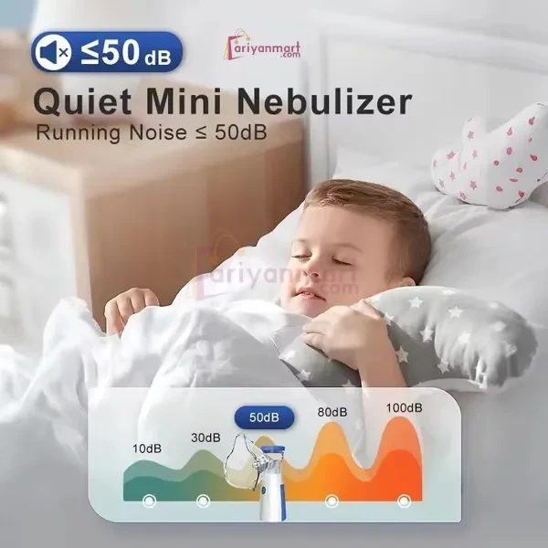 Mini Nebulizer Portable